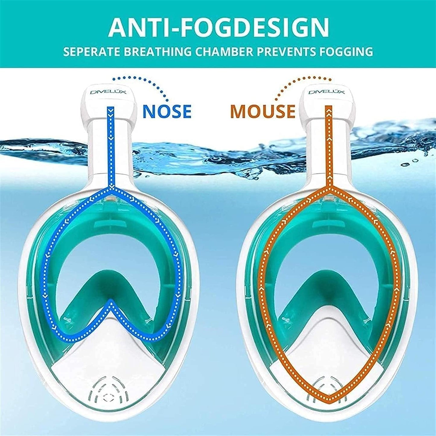 قناع الغوص aquaview mask