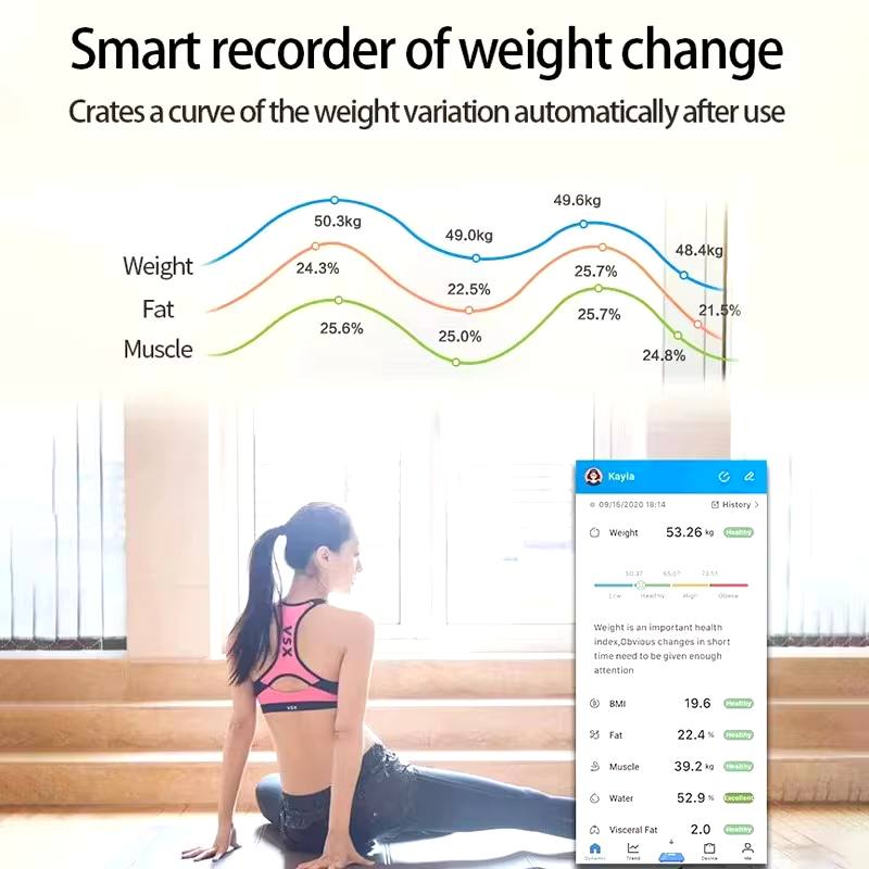 الميزان الالكتروني الذكي